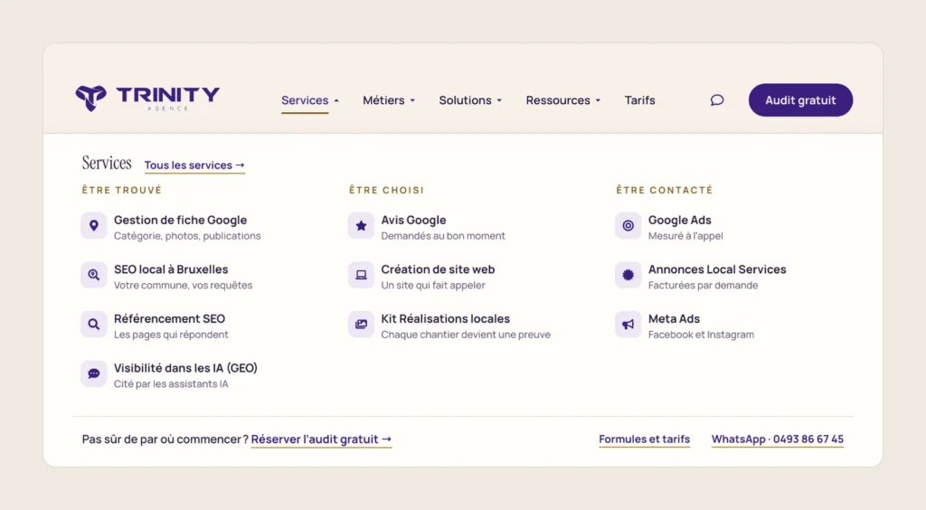 Menu Services ouvert sur trinityagence.com : dix services rangés en trois colonnes, Être trouvé, Être choisi et Être contacté, chacun avec une icône, son nom et une courte description, puis en bas les liens vers l’audit gratuit, les formules et WhatsApp.